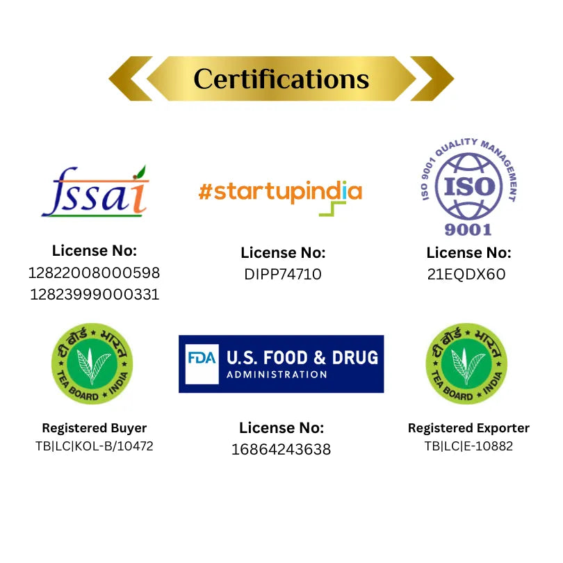 Chamomile Buds Tea - ZYANNA® India - zyanna.com