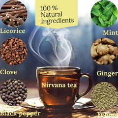 Nirvana Green Tea - ZYANNA® India - zyanna.com