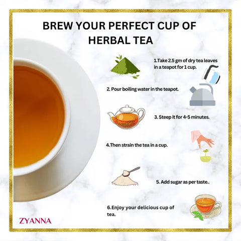 Peppermint Tea - ZYANNA® India - zyanna.com